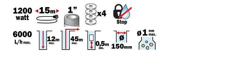 Materiels - Pompe - POMPE MULTICELLULAIRE IMMERGEE 1200W AUTOMATIQUE