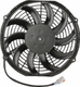 Moteur de ventilateur