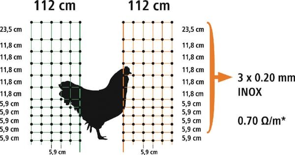 Pièces agricoles - Cloture,Jardin & Sylviculture - Filet volaille 106cm 50m DP vert