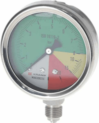 Pièces agricoles - Pièce Pulvérisateur - Manomètre Ø63 mm 0-8-15-25 1/4" BSP raccord vertical