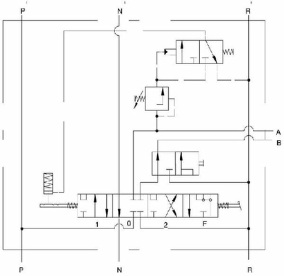 Pièces agricoles - Hydraulique - Distributeur 5/4 SB7
