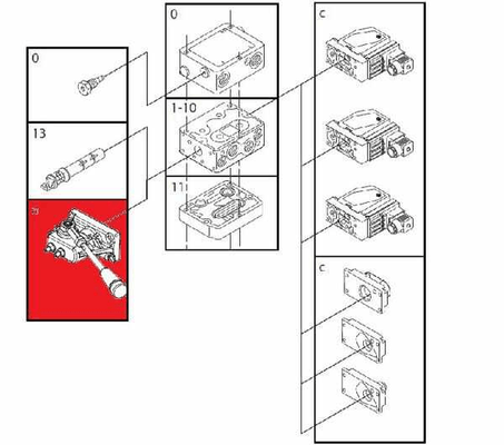 Pièces agricoles - Hydraulique - Levier noir PVM cpl