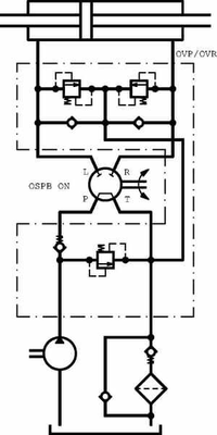 Pièces agricoles - Hydraulique - Bloc de sécurité 152-0015