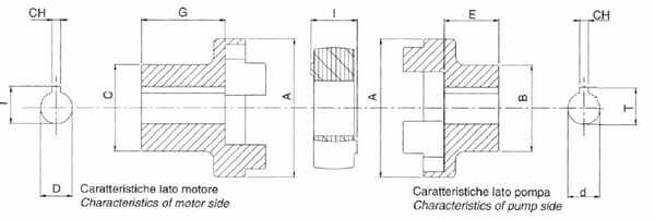 Pièces agricoles - Hydraulique - Raccord SAE-A - 25 mm