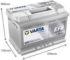 Pièces agricoles - Eclairage - Battery 12V 70Ah 760A N70 VARTA Dynamic EFB