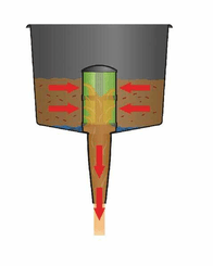 Pièces agricoles - Outils atelier - Entonnoir 18 litres + filtre - Mr.Funnel