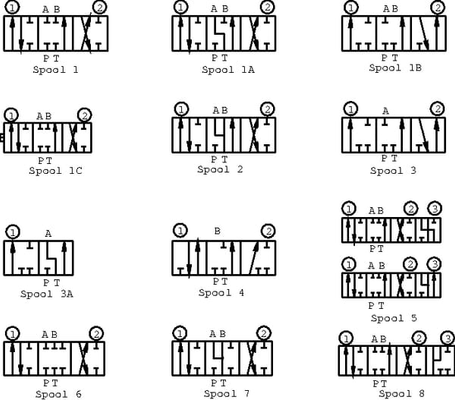 Pièces agricoles - Hydraulique - Piston type 2 vcd 20