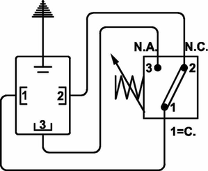 Pièces agricoles - Hydraulique - Indicateur électrique