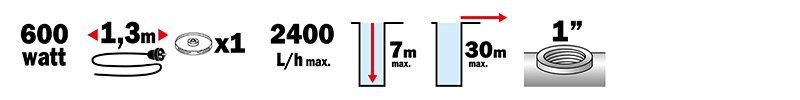 Materiels - Pompe - POMPE DE SURFACE JET61 600W CORPS FONTE