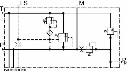 Pièces agricoles - Hydraulique - Module pompe PVP OC 157B5190