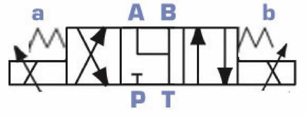 Pièces agricoles - Hydraulique - Distributeur proportionelle HD3-PS-305C-