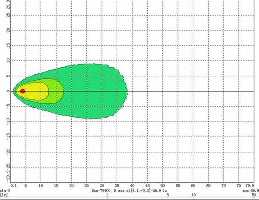Pièces agricoles - Eclairage - Phare de travail LED 4000lm, rond, blanc, 10/30 V, 84x126x71.8mm, prise AMP, 4 LED, 360 degrés, Kramp