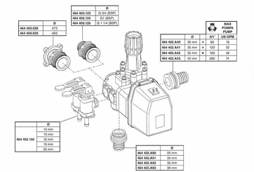 Pièces agricoles - Pièce Pulvérisateur - Vanne commande princip. élect.