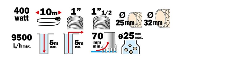 Materiels - Pompe - POMPE VIDE CAVE EAUX CHARGEES 400W AVEC FLOTTEUR