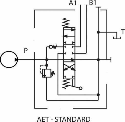 Pièces agricoles - Hydraulique - Distributeur monobloc G3-111L-AET