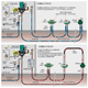 SPEED - FLOW (230V/550W Automatisable)