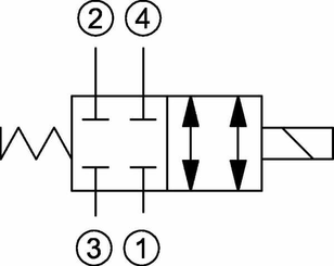 Pièces agricoles - Hydraulique - 4/2 Soupape SV10-24-07-00-00-B