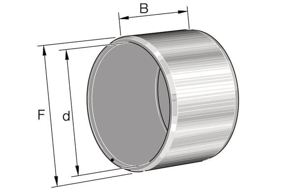 Pièces agricoles - Roulements - Bague intérieure