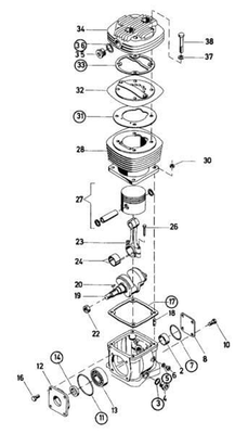 Pièces agricoles - Pièce divers - Kit de réparation