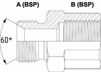Pièces agricoles - Hydraulique - Douille 1 1/4 BSP x 1 1/2 BSP