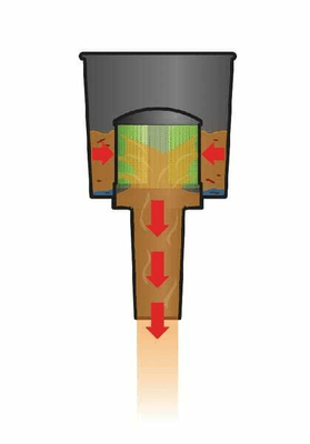 Pièces agricoles - Outils atelier - Entonnoir 9 litres + filtre - Mr.Funnel