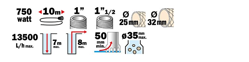 Materiels - Pompe - POMPE VIDE-CAVE 750W EAU CHARG AVEC FLOTTEUR INTEGRE