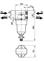 Pièces agricoles - Pièce Pulvérisateur - Filtre en ligne 1/2" 40 L/min 50 mesh 50 bar