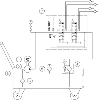 Pièces agricoles - Hydraulique - Centrale 35 litres 12l/min