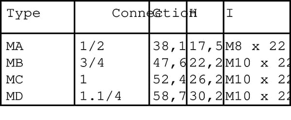 Pièces agricoles - Hydraulique - Pompe hydraulique HDP30.34 D0-04S3 LMC/MB-