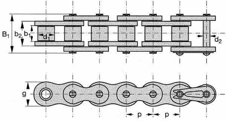 Pièces agricoles - Transmission - Chaîne 3/4x7/16 pas 19,05 (5m)