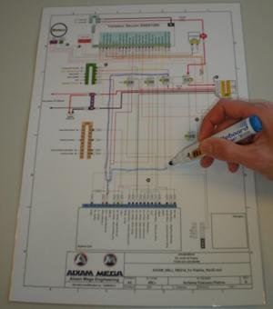 Pièces VSP - Divers - SCHEMA ELECT.PLAST.VEH.ELEC.EXPORT