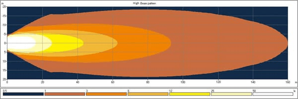 Pièces agricoles - Eclairage - Phare de travail LED, 65 W, 5200 lm, ovale, 10/30 V, 161x110*90 mm, faisceau large, 13 LED, H4, faisceau haut/bas, Kramp