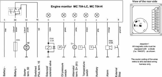 Pièces agricoles - Eclairage - Moteur de sécurité MB704-H