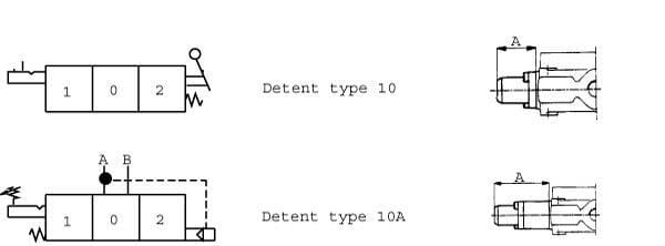 Pièces agricoles - Hydraulique - Commande tiroir A10 /S4 course 4mm