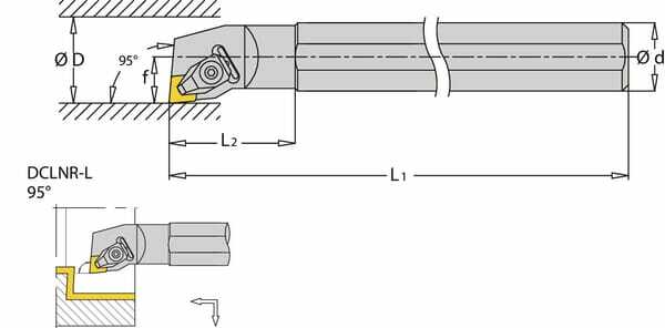 Outils - Outils divers - Porte-plaquette dr. S-DCLNR 95°