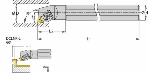 Outils - Outils divers - Porte-plaquette dr. S-DCLNR 95°