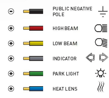 Pièces agricoles - Eclairage - Projecteur LED, 38 W, rectangulaire, 12-24 V, 229x150x80 mm, chauffant, feux de route/feux de croisement, flex anti-snow, Kramp