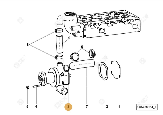 Pièces agricoles - Pieces moteur - pompe à eau