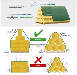 Pièces agricoles - Cloture,Jardin & Sylviculture - Bâche de protection PolyTex® DLG 9,8x12,5m