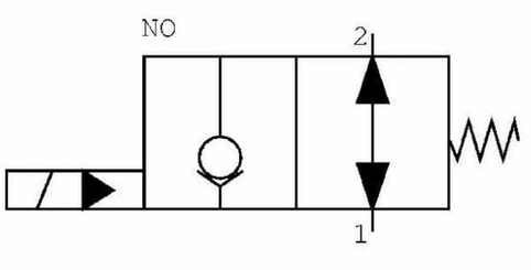 Pièces agricoles - Hydraulique - Valve 2/2 SVP10NOR 12VDC
