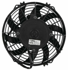 Pièces agricoles - Hydraulique - Ventilateur électrique 12 VDC 225 mm