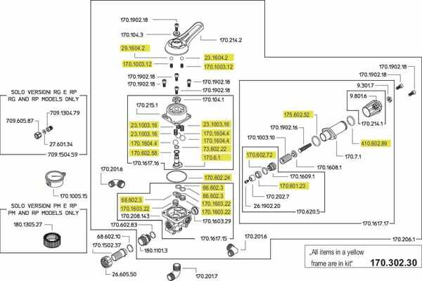 Pièces agricoles - Pièce Pulvérisateur - Kit de joints p. 1702068(M170)