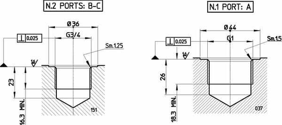 Pièces agricoles - Hydraulique - Bloc de retour 2x3/4" 1x1"