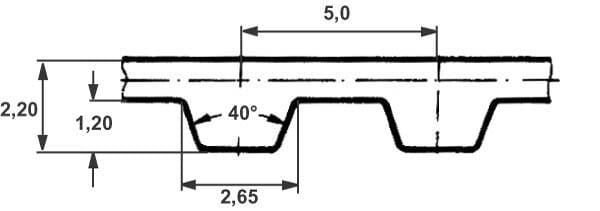 Pièces agricoles - Transmission - Courroie dentée s. fin T5-16mm