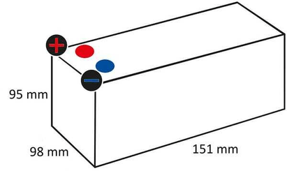 Pièces agricoles - Eclairage - Batterie LITHIUM 12 V 12 Ah
