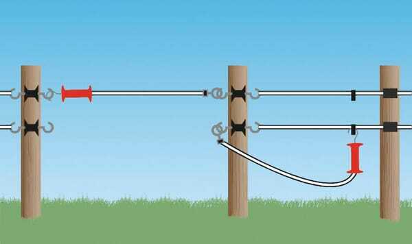 Pièces agricoles - Cloture,Jardin & Sylviculture - Pince de connexion pour clôture 8p.