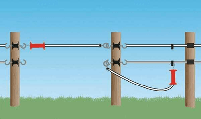 Pièces agricoles - Cloture,Jardin & Sylviculture - Pince de connexion pour clôture 8p.