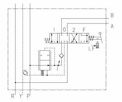 Pièces agricoles - Hydraulique - 5/4 Soupape SB23LS gauche