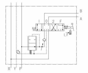 Pièces agricoles - Hydraulique - 5/4 Soupape SB23LS gauche