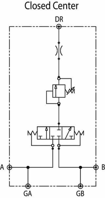 Pièces agricoles - Hydraulique - Tue-mouches